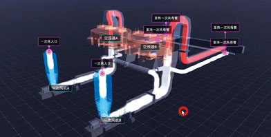 Five Applications 