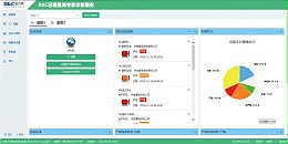 Equipment Remote Diagnosis Center