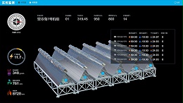 Steam Turbine Cold End Intelligent Diagnosis and Optimization System