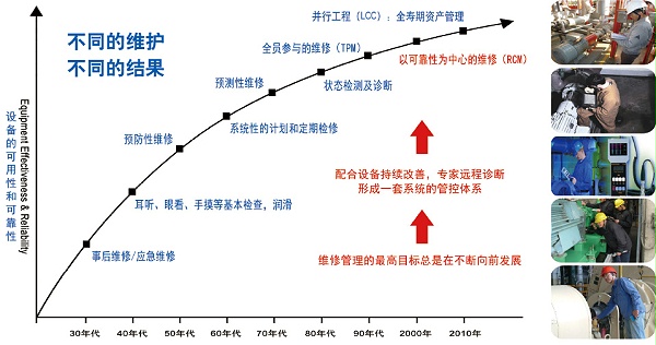Nanning2