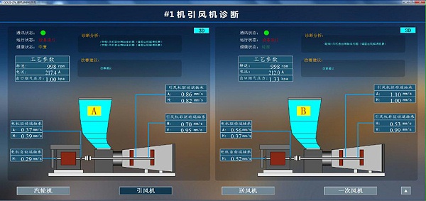 Qingdao Energy1