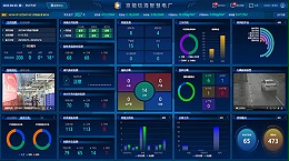 BKC | Case: JINGNENG GROUP - Zhuhai Yuha i Power Plant "Smart Power Plant"