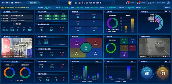 Yuhai001