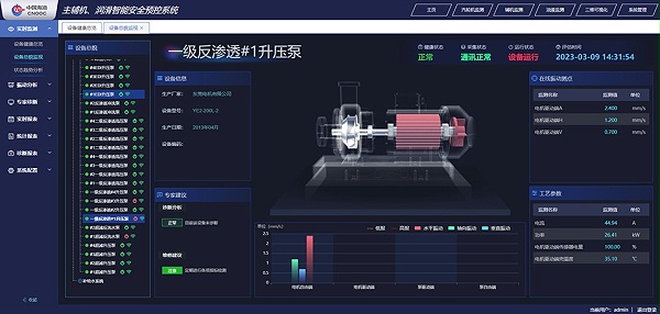 Yihai003