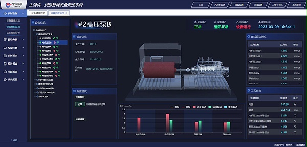 Yihai004