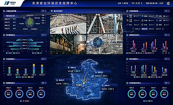 Tianjin002