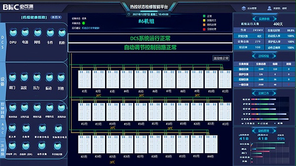 Control Equipment Condition Monitoring and Intelligent Early Warning System