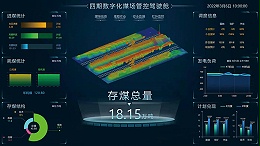 3D AI Imaging Digital Coal Yard