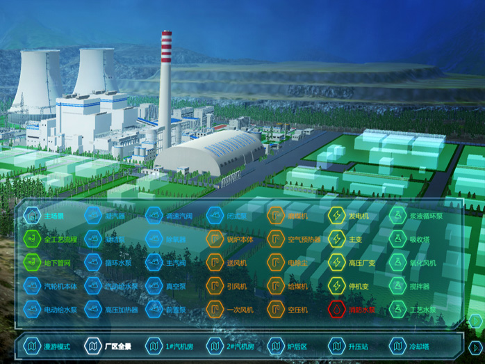 Smart Power Plant