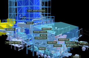 3D Digital Handover