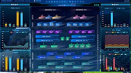 "Must-test: The Smart Power Plant Case of Changji Thermal Power Plant of Xinjiang Tianchi Energy.