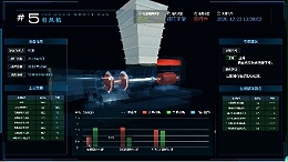 Visual online monitoring of auxiliary equipment in power plants