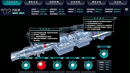 Intelligent coal-fired power plant solution