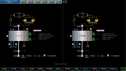 4S Coupling Based Air Preheater Intelligent Anti-blocking Safety Pre-control System