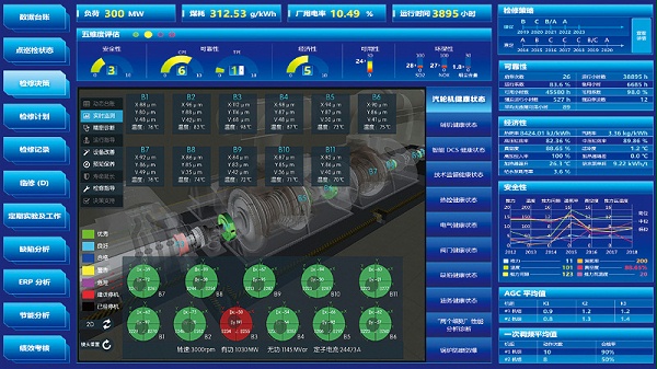 Five-In-One-Inspection Equipment Intelligent Maintenance and Decision System