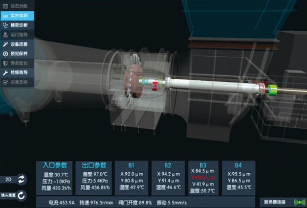 Three-dimensional disassembly training system for the entire factory's process flow and equipment
