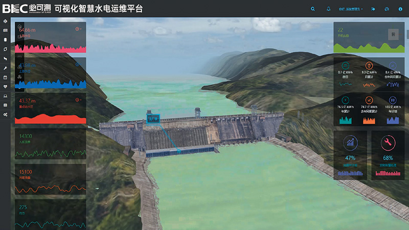 Intelligent hydropower solution