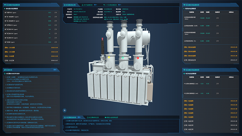 Visual high-voltage main transformer safety monitoring system
