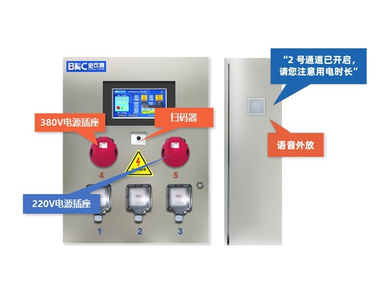 Graphic Code AI Recognition Based Intelligent Maintenance Power Box