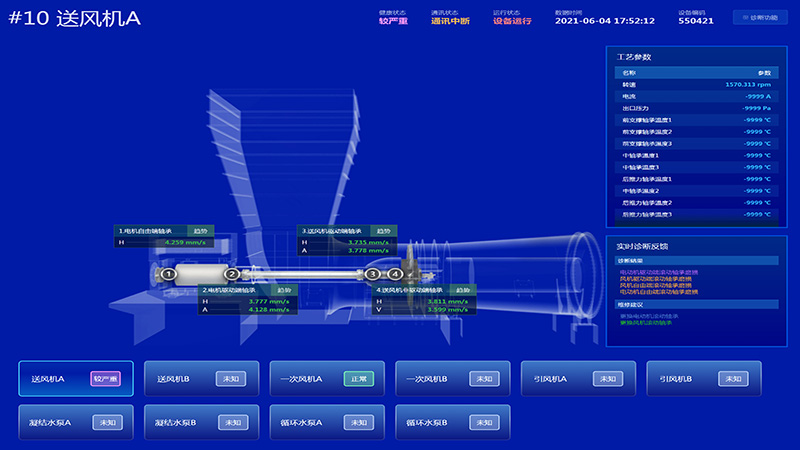 Visualized Auxiliary Machinery Intelligent Safety Pre-control System