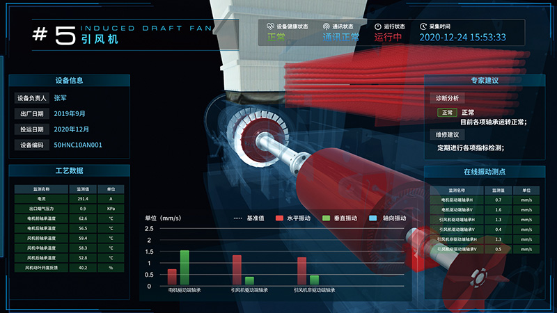 Visualized Auxiliary Machinery Intelligent Safety Pre-control System