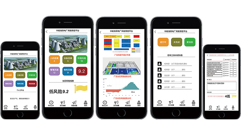 Intelligent Safety Management & Control System