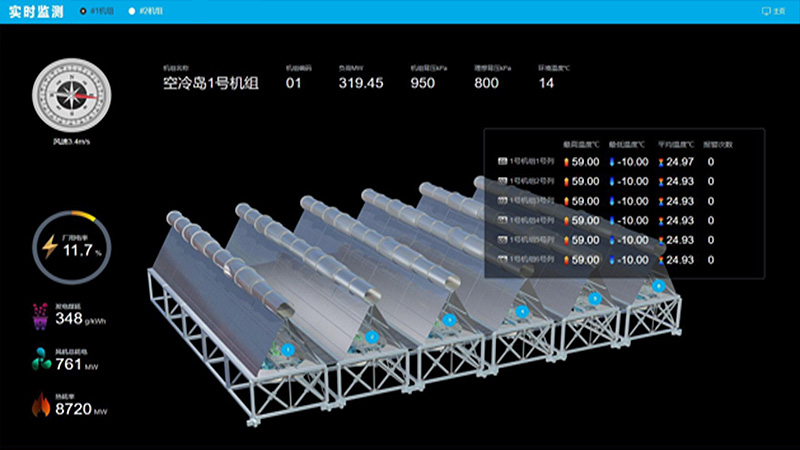 Steam Turbine Cold End Intelligent Diagnosis and Optimization System