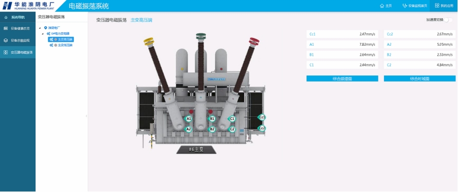 Intelligent fault early warning and diagnosis system for power plant equipment