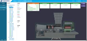 Online vibration monitoring of important auxiliary equipment