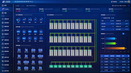 BKC | Case: Huaneng Weihai Power Plant "Thermal Control Condition Maintenance Platform"