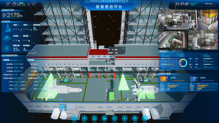 The case of the Smart Management and Control Platform of Jinkong Electric Power's Changzhi Power Plant in Shanxi Province