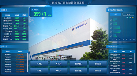 BKC | Case: CNOOC Zhuhai Yihai Power Plant Main/Auxiliary Equipment & Lubrication Intelligent Safety Pre-control System
