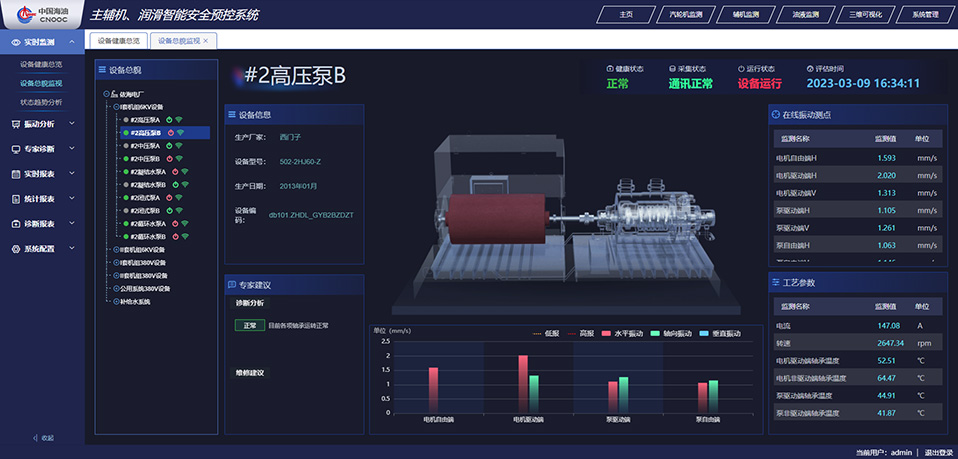 Yihai004