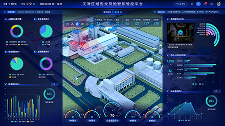BKC | Case: Huadian Tianjin Branch & Subsidiary Power Plants Intelligent Safety Risk Management & Control