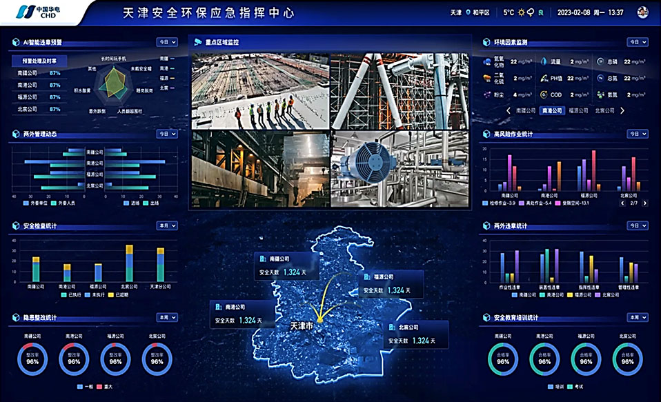 Tianjin002