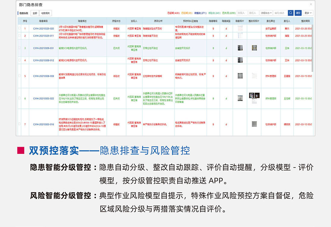 Intelligent security control system02