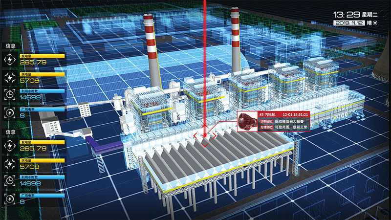 Intelligent power plant solution