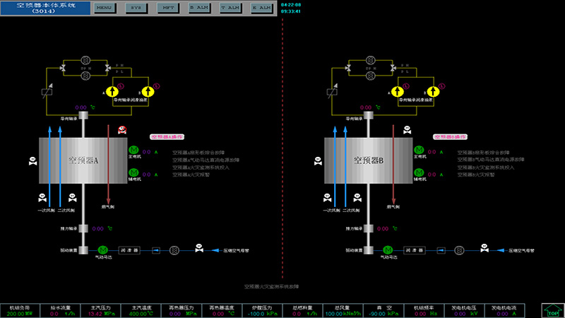 4S Coupling Based Air Preheater Intelligent Anti-blocking Safety Pre-control System