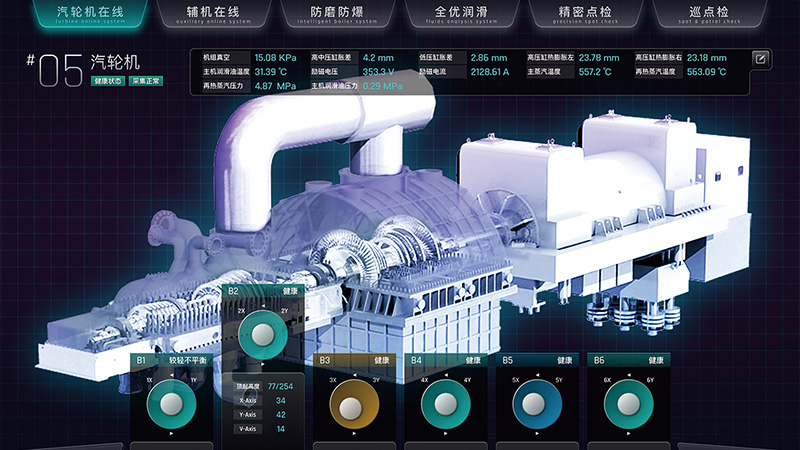 an intelligent predictive maintenance visualization system for your most critical machinery health and condition monitoring