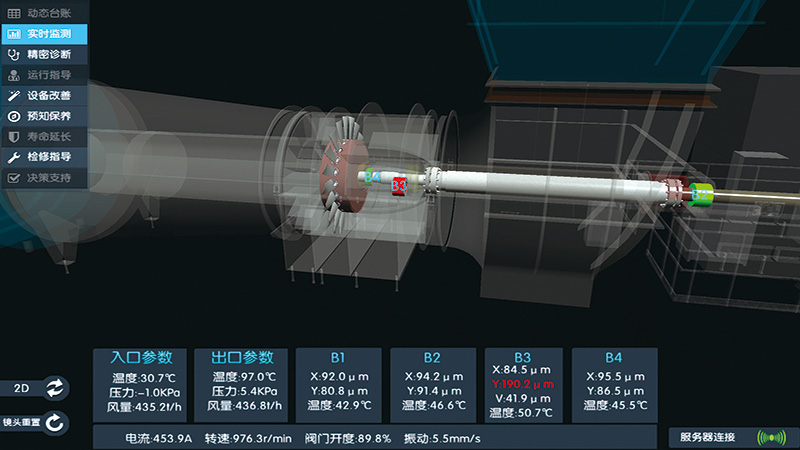 Visualized Auxiliary Machinery Intelligent Safety Pre-control System